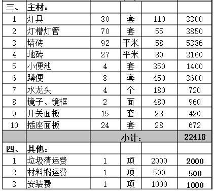 娣卞湷杈﹀叕瀹よ淇牨鍍硅〃